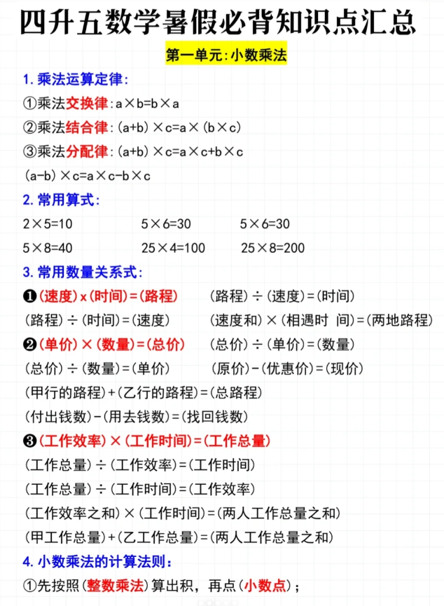 图片[2]-小学五年级语文数学英语学习资料，在家自学好帮手！